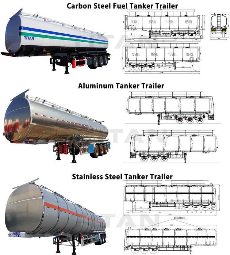 How To Buy The Best Fuel Tanker Trailer How Much is Fuel Tanker in