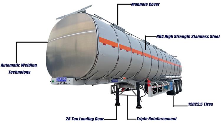 What is the Stainless Steel Tanker for Sale in Tanzania?